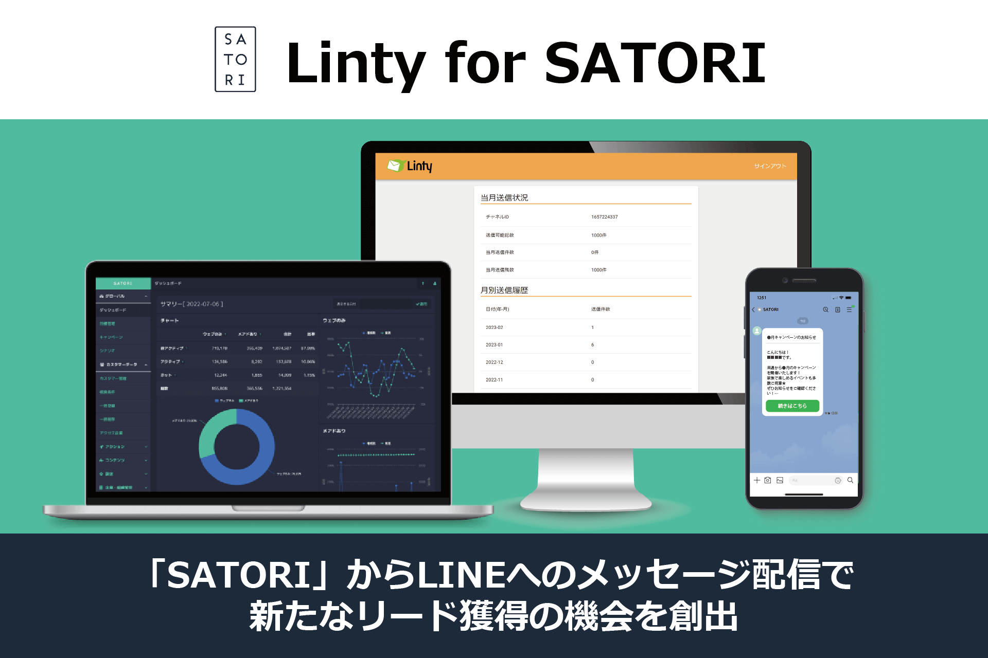 MAツール「SATORI」、LINEへの配信オプション「Linty for SATORI」を