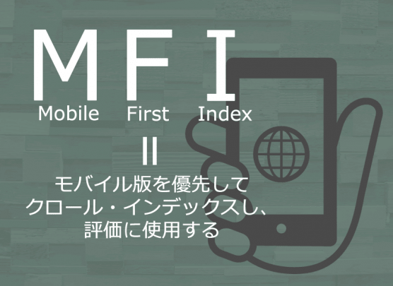 MFI（モバイルファーストインデックス）について解説したサムネイル