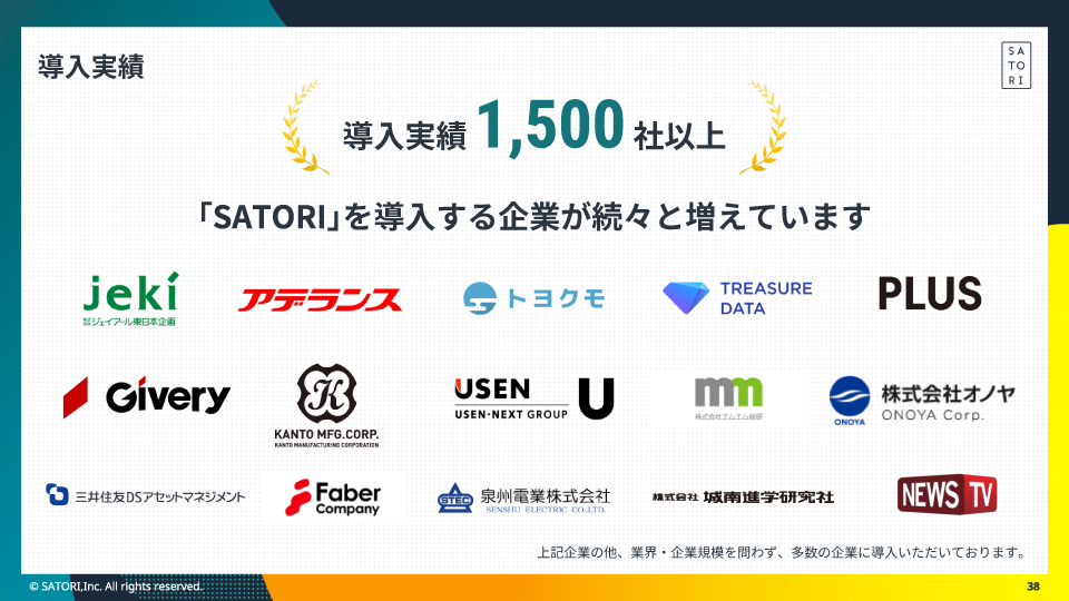 「SATORI」の導入実績は1,500社以上
「SATORI」を導入する企業が続々と増えています