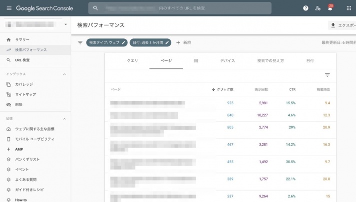 Googleサーチコンソール:検索パフォーマンス ページのイメージ
