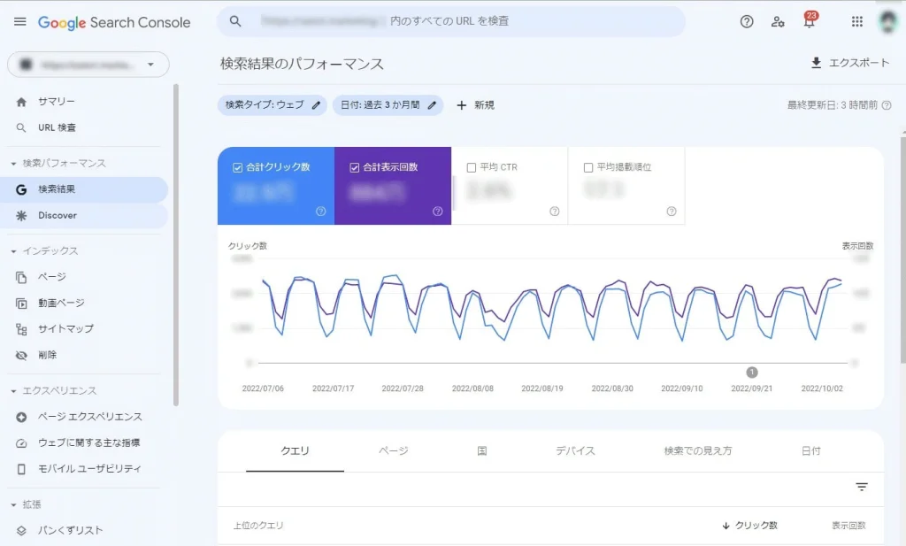 Google Search Consoleの検索パフォーマンス
