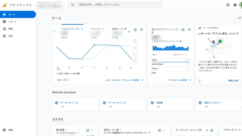 Google Analyticsのホーム画面のスクリーンショット