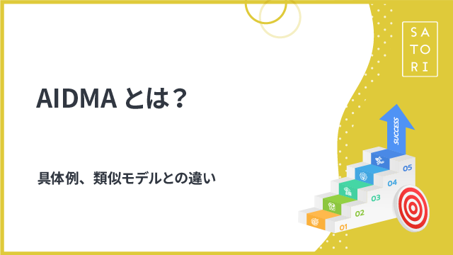 AIDMAとは？具体例、類似モデルとの違い