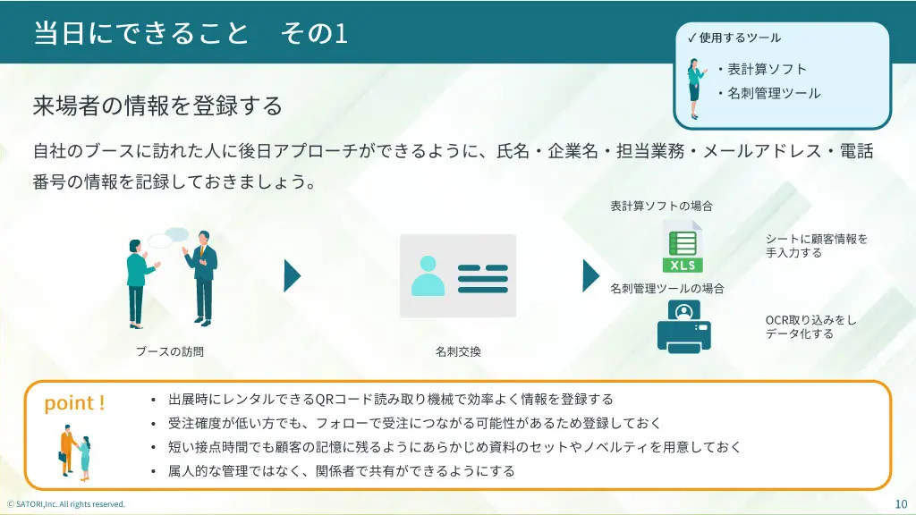 展示会から受注につなげる方法P10