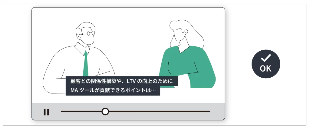 ウェブアクセシビリティの具体例の1つの図。音声・映像コンテンツに代替コンテンツとして、キャプションや字幕を付与することにより、アクセシビリティを高めます。