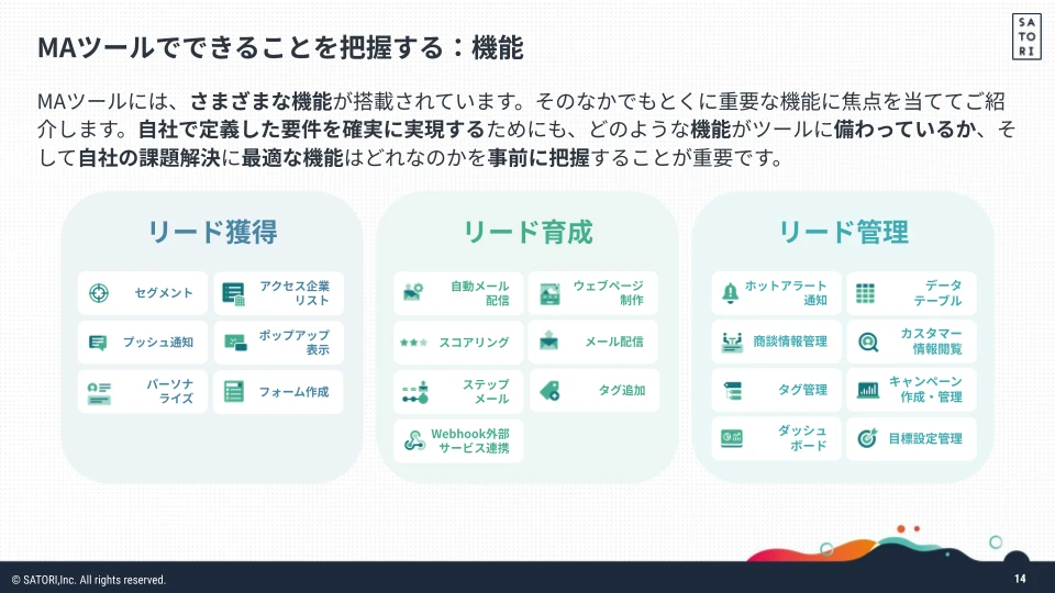 MAツールの機能を紹介するページ。