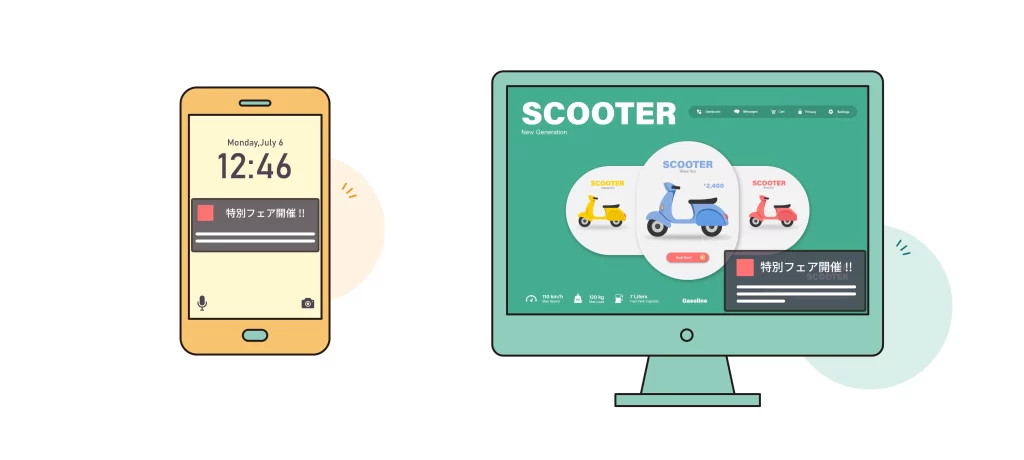 Webブラウザ経由で、ユーザーのスマートフォン画面とデスクトップPC画面に直接、プッシュ通知「特別フェア開催!!」が表示されている様子。