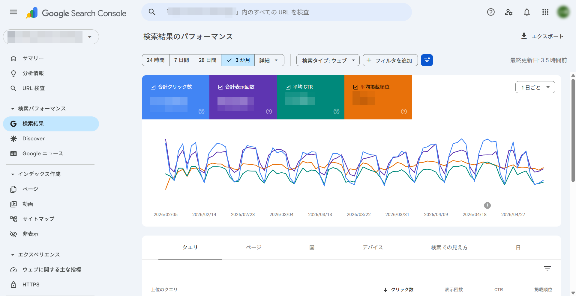 Google Search Console（サーチコンソール）の画面