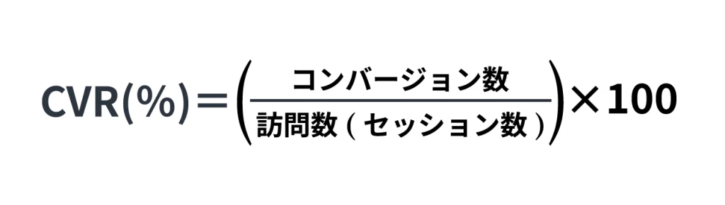 コンバージョン率の計算式