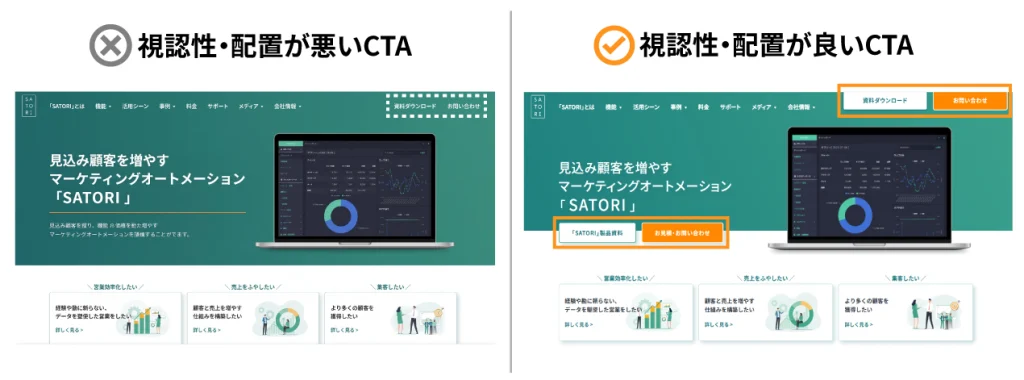 CTAの視認性と配置を比較した図